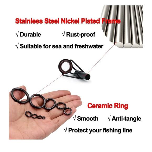Fish Trip Stainless Steel Fishing Rings Kit Jigging Lures Tackle New - Picture 3 of 4